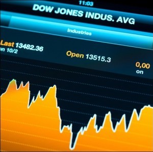 Dow Jones kopen