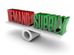 Welke studie leunt het meest aan forex handelen