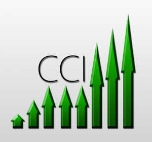 CCI
