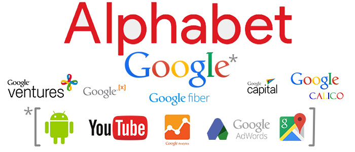 Alphabet (Google) aandelen kopen? | Aandelenkopen.nl